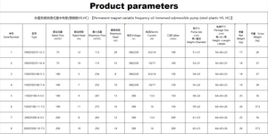 <span class=keywords><strong>Pompe</strong></span> submersible à tête haute 4 pouces 4kw avec grand débit Matériau plastique-acier Haute pression - Product Image 6