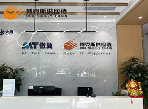 Ali Freight Forwarder, plateforme de commerce en ligne B2B - Chine vers <span class=keywords><strong>France</strong></span>, Italie, Espagne - Transport maritime porte-à-porte - Product Image 6