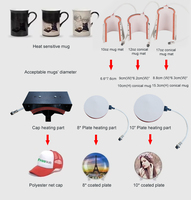 KECAI Presse à chaud multifonction 8 en 1 pour machine à imprimer T-Shirt Hat Mug Plate New State