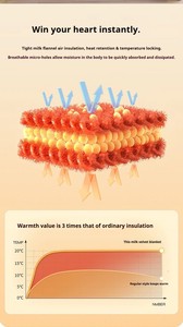 Juego de Edredón de Cuatro Piezas de Lana de Leche para Niños, Grueso, de Calidad Otoñal, Resistente al Agua, con Diseño de Dibujos Animados, Estilo Falda de Cama Cálida para Bebé - Product Image 5