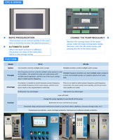 Contrôleur de station multi-pompes HMI CPC-6 24V DC PID à pression constante avec surveillance à distance ModBus et écran tactile CE ISO9001