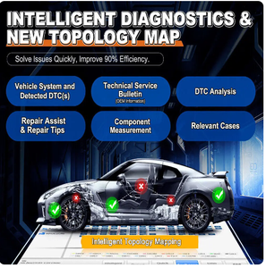 Outil de diagnostic intelligent professionnel Ca & <span class=keywords><strong>EV</strong></span> XTOOL D9EV New Energy Vehicle Scanner pour la détection de batterie Tesla ECU Coding <span class=keywords><strong>Immo</strong></span> - Product Image 2
