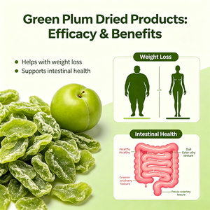 Dulces de Ciruela Seca Verde Delgada OEM, Ciruela Fermentada Natural para Apoyo Digestivo y Limpieza Suave del Bienestar - Product Image 4