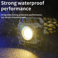 Senter LED Mini Super Terang Gantungan Kunci Camping Lampu Sorot Isi Ulang Magnet Kuat Tahan Air IP65 500 Lumens 4 Mode