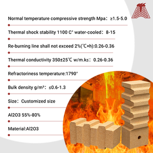Sản phẩm mới nóng bán bê tông đúc sẵn khối gạch Neo hoàn hảo cho các dự án viền vườn và vỉa hè - Product Image 5