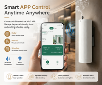 Diffuseur de parfum commercial 200 ml WiFi avec contrôle à distance par application, machine à arômes avec capteur radar pour centre commercial et hôtel, utilisation 2-en-1 (prise secteur et USB)