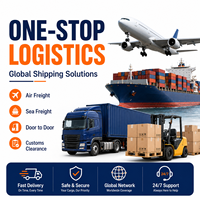 Plugin WooCommerce DDP Expédition Express Porte-à-Porte Chine vers États-Unis, Royaume-Uni, UE, Australie Agent Transitaire Synchronisation Automatique des Commandes WP Service d'Expédition