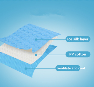 Tapis rafraîchissant pour animaux de compagnie, haute absorption, imperméable, doux, écologique, pour chiens, été, extérieur, siège de voiture, lit - Product Image 3