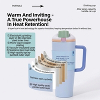 Gobelet isotherme cylindrique en acier inoxydable 304 de 40 oz avec poignée et bouchon à paille, grande capacité pour le bureau et l'extérieur