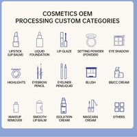 Parfum pour femme personnalisé avec logo, Elixir 11 Smoky Oud, Eau de Parfum, longue tenue, boisé, floral, fruité, luxueux, pour un usage quotidien