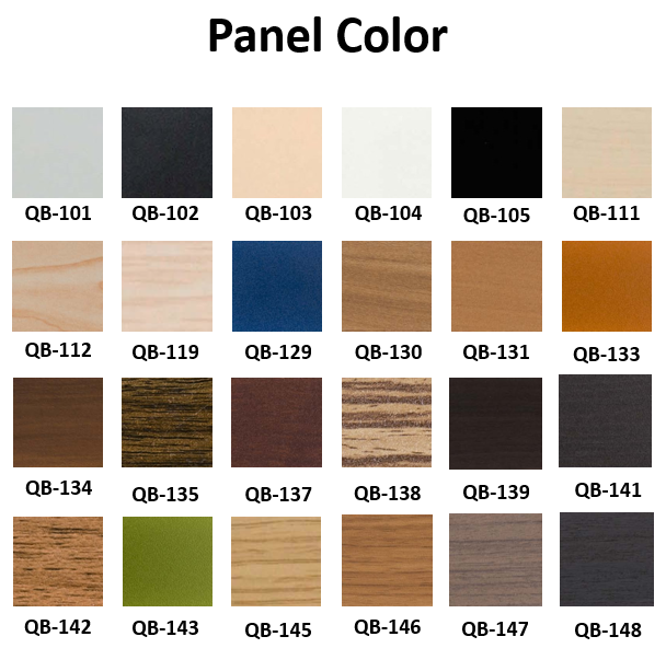 ท็อปโต๊ะ, แผงปิดหน้า, หน้าลิ้นชัก และแผงประตู