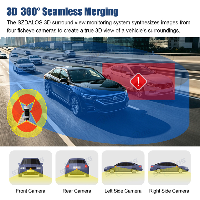 Car Multi Angle Camera 3D HD View Surround View System 360 Degree Camera Bird View Panorama System for Camper Van