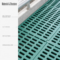 Plancher à lattes léger et facile à installer, résistant aux urines, avec grille en acier pour enclos de maternité de porcelets