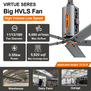 Ventilateur de plafond industriel RTFANS 14FT 4.2M à <span class=keywords><strong>8</strong></span> pales avec moteur central, grand ventilateur de climatisation pour usage commercial - Product Image 1