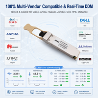 Modul Transceiver Optik 100G QSFP28 SR4 untuk Pusat Data Top of Rack Leaf Spine HPC Server Uplink AI IP Interconnect