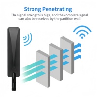 Antenne 4G LTE 5G 22dbi 600-6000MHz pour carte réseau sans fil, routeur Wifi, antenne 5G