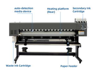 Impresora Industrial Digital <span class=keywords><strong>de</strong></span> Gran Formato con Inyección <span class=keywords><strong>de</strong></span> <span class=keywords><strong>Tinta</strong></span> Ecosolvente CMYK XP600 DX7 DX5 I3200 a Precio Económico con Resolución <span class=keywords><strong>de</strong></span> 600 dpi para - Product Image 3