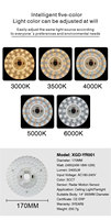 Module LED de haute qualité 12W 18W 24W pour plafonnier, certifié ETL CE, ventilateur magnétique, SMD aluminium, remplacement de la source lumineuse, blanc chaud