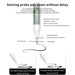 IPad bút chì Stylus Bút điện dung bút kỹ thuật số pin % hiển thị cho 2018 2023 vẽ nghiêng viết cọ từ chối màu xanh-răng - Product Image 6