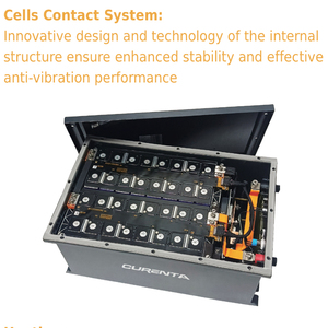 รถกอล์ฟแบตเตอรี่ลิเธียมไอออน48V LiFePO4 54Ah ก้อนแบตเตอรี่สำหรับรถยนต์คลับไฟฟ้าความเร็วต่ำรถเที่ยวชมสถานที่สินค้าใหม่ - Product Image 4