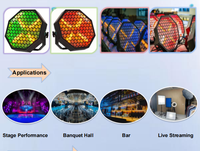Lampe LED professionnelle pour scène RGB colorée rétro ambre pour événement fête DJ scène Focus UP DMX Blinder Lights for Sales