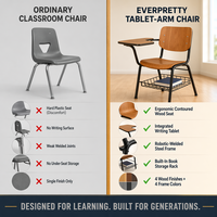Fauteuil tablette avec tablette d'écriture, dossier en bois, structure en acier, chaise de bureau 2-en-1 pour salle de classe, université, amphithéâtre