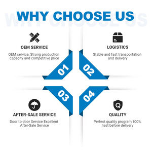 PEIFENG Collecteur hydronique en acier inoxydable <span class=keywords><strong>Chauffage</strong></span> de <span class=keywords><strong>dalle</strong></span> sous le <span class=keywords><strong>sol</strong></span> 12 ports pour plancher chauffant d'eau d'appartement - Product Image 3