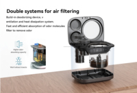 Broyeur de déchets de cuisine intelligent en acier inoxydable personnalisé, machine de compostage électrique pour usage domestique et en camping-car