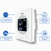 통디 EM21 상업용 실내 공기질 측정기 CO2 PM2.5 PM10 TVOC RS485 모드버스 데이터 로거