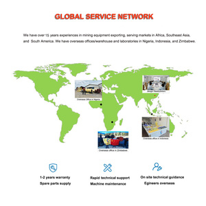 Equipo de Minería, Trommel para Oro, Planta de Lavado de Oro <span class=keywords><strong>Goldfield</strong></span> en Venta - Product Image 2