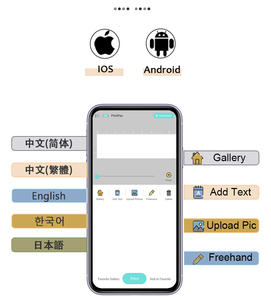 Pour Imprimante PrintPen Portable Tout-en-Un en Alliage d'Aluminium pour Gâteaux et Photos avec Encre Comestible - Product Image 6