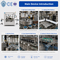 Machine d'étiquetage automatique à colle thermofusible SKILT pour les bouteilles de produits chimiques quotidiens