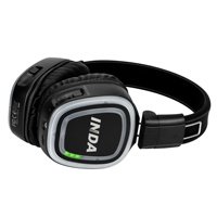 Headphone Silent Disco 500M dengan Transmitter XLR/RCA/AUX/BT untuk Pesta Silent, Bersertifikasi CE RoHS FCC UKCA KC NOM R-NZ