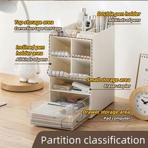 OEM/ODM <b>Large</b> Capacity 5-Layer Desktop <b>Storage</b> Rack With Drawer <b>Plastic</b> <b>Storage</b> <b>Containers</b> for School Living Room Home Office - Product Image 3