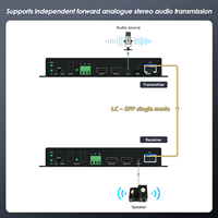 Extenseur HDMI vers fibre optique 4K60 non compressé 10 km, monomode, 1 cœur, extenseur HDMI sur fibre optique