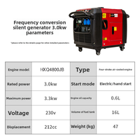 Générateur Sumec Firman de type 3,5 kVA, générateur à essence de 3 kW, générateur silencieux à essence pour l'alimentation en énergie d'urgence au Nigeria