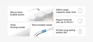 Mijia <span class=keywords><strong>Hydropulseur</strong></span> Dentaire Portable Rechargeable pour Blanchiment des Dents, Irrigateur Buccal Sans Fil Étanche IPX7 2 - Product Image 2
