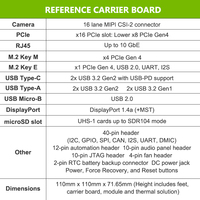 NVIDIA Jetson AGX ORIN Kit Developer 275 945 pabrik asli terbaik-13730-0050-000 modul Driver daya