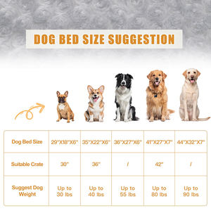 Venta al por Mayor de Fábrica, Sofá Ortopédico de Lujo para Perros, Lavable, Resistente a Mordeduras, Cama para Mascotas - Product Image 6