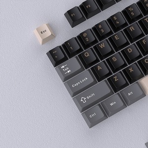 ชุดคีย์บอร์ด126Key สีดำสำหรับ amazon/ebay/shopify/aliexpress - Product Image 6