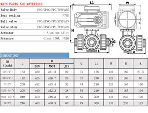 Válvula de bola de plástico motorizada eléctrica de PVC PPH CPVC IP67 Puerto T de 3 vías o puerto L - Product Image 4