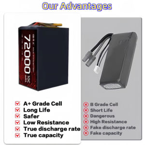 센한 OEM/ODM 도매 고품질 1000mah-12000mAh RC FPV UAV 솔리드 스테이트 리튬이온 8S 4S 6S 리포 드론 배터리 팩 - Product Image 4