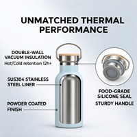 Bouteille d'eau isotherme en acier inoxydable 304 écologique avec logo personnalisé, anneau de transport, thermos anti-fuite pour la salle de sport, les sports et les activités de plein air