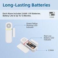 Alarme de porte sans fil Daytech, détecteur de porte ABS, fonctionne sur piles, voyant LED, alerte sonore, sonnette de porte portable économique pour magasin