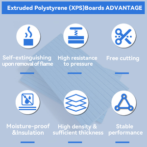 Panneaux d'isolation en polystyrène extrudé certifiés CE XPS Foam Board 300 kPa, imperméables, pour murs, toits, sols et entrepôts frigorifiques - Product Image 4