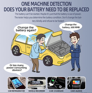 TK-100 <span class=keywords><strong>Auto</strong></span> Batterij <span class=keywords><strong>Tester</strong></span> 12V 24V Digitaal Voertuig Aanzwengelen Opladen Scanner Diagnostische Batterij Meting Analysator - Product Image 4