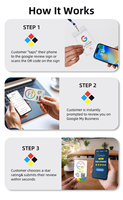 Support d'affichage intelligent NFC avec puce 215 et QR pour avis Google, en acrylique, pour table de restaurant