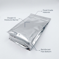 Sacs d'emballage alimentaire refermables en aluminium Mylar, écologiques, anti-odeur, à fond plat et fermeture éclair