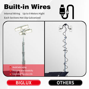 Tour d'éclairage solaire mobile télescopique blanc de 9 m avec système solaire hors réseau, indice de protection IP65, 14 000 lumens LED pour la <span class=keywords><strong>location</strong></span> - Product Image 3