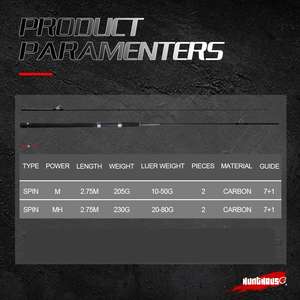 <span class=keywords><strong>Canne</strong></span> à pêche Hunt House Shore Jigging - <span class=keywords><strong>Canne</strong></span> à pêche en eau salée haute performance en fibre de carbone <span class=keywords><strong>pour</strong></span> la pêche au bar avec guide Fuji - Product Image 2